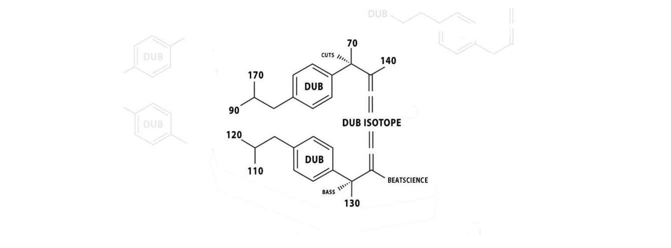 Dub Isotope · Void Club — cover
